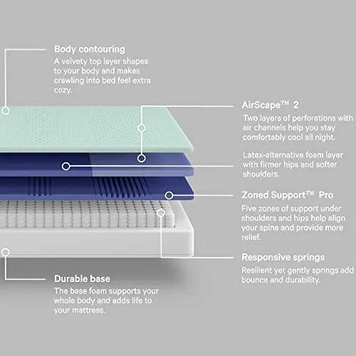 Casper Sleep Nova Hybrid Mattress, Queen