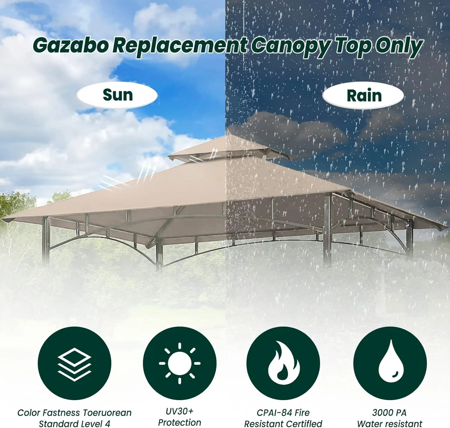 Grill Gazebo Replacement Canopy Roof, 5' x 8' Outdoor BBQ Gazebo Canopy Top Cover, Double Tired Grill Shelter Cover with Durable Polyester Fabric