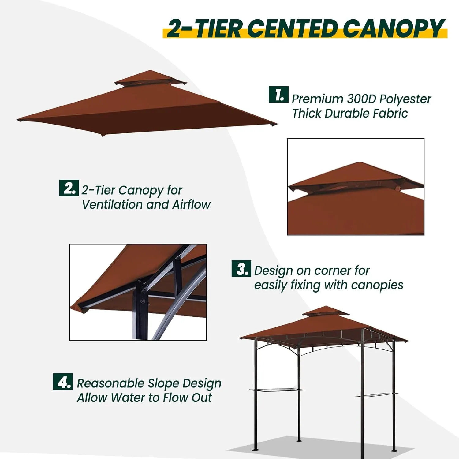 Grill Gazebo Replacement Canopy Roof, 5' x 8' Outdoor BBQ Gazebo Canopy Top Cover, Double Tired Grill Shelter Cover with Durable Polyester Fabric