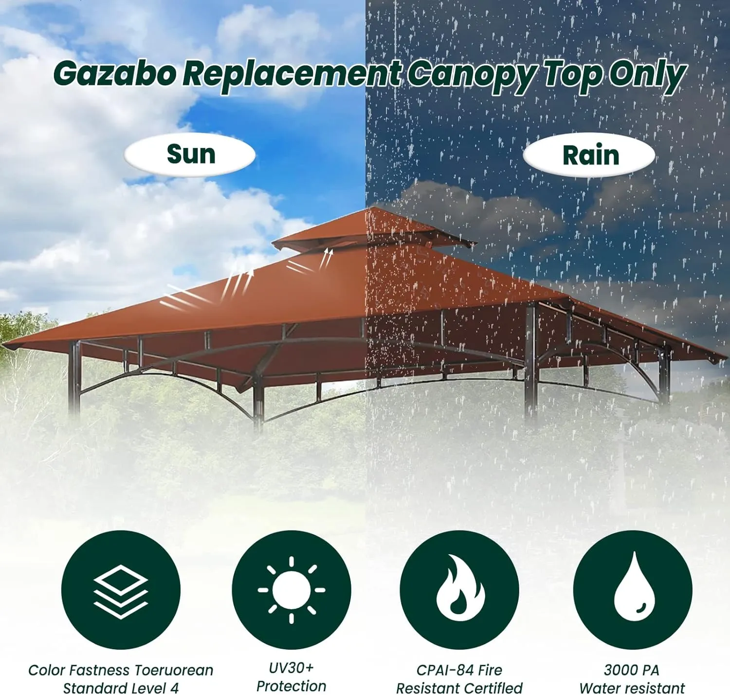 Grill Gazebo Replacement Canopy Roof, 5' x 8' Outdoor BBQ Gazebo Canopy Top Cover, Double Tired Grill Shelter Cover with Durable Polyester Fabric