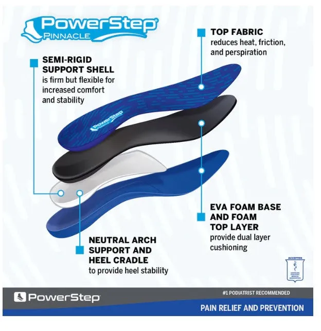 Powerstep Pinnacle Shoe Insoles