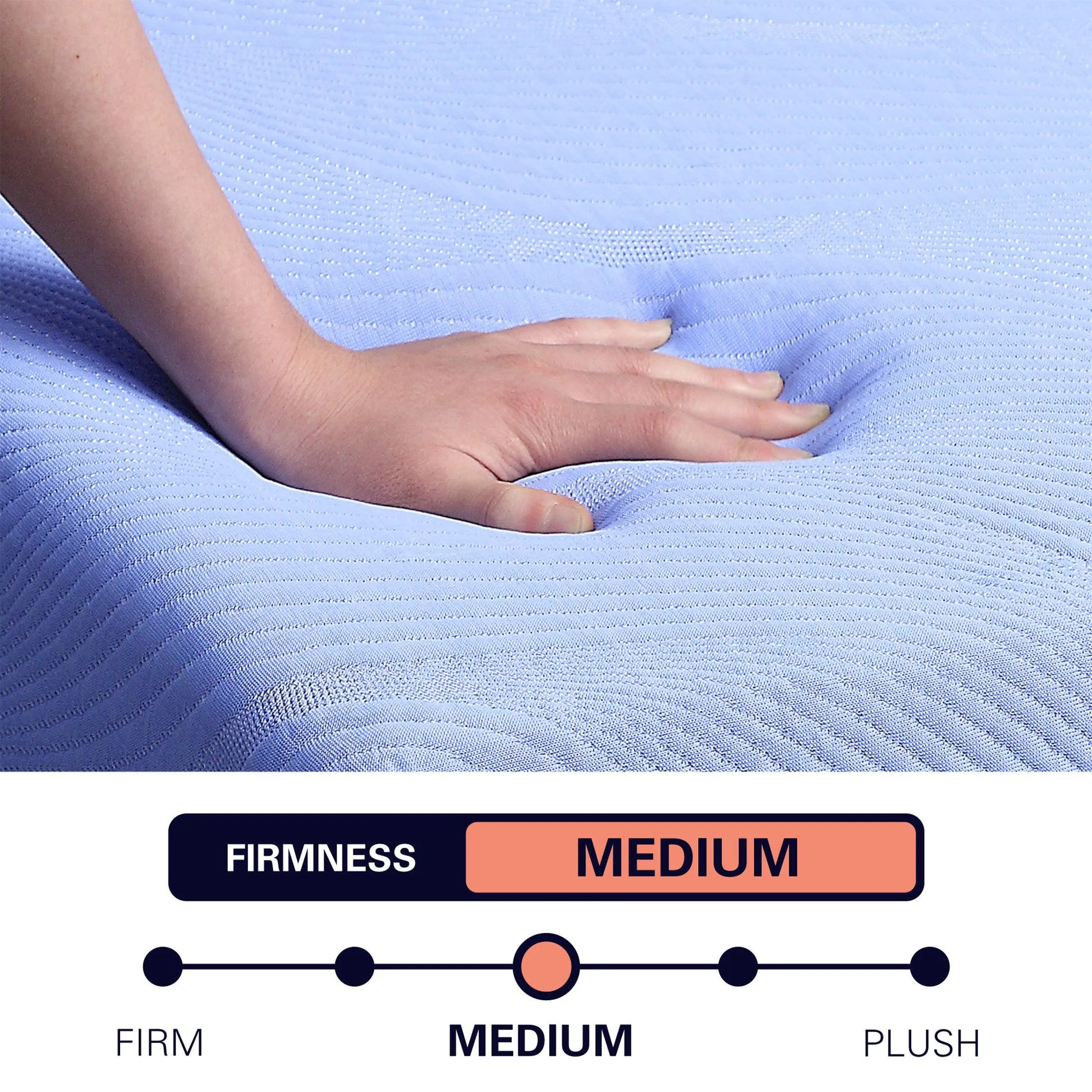 Queen Mattress, 12" Hybrid Cooling GelCare with Coils, Refresh