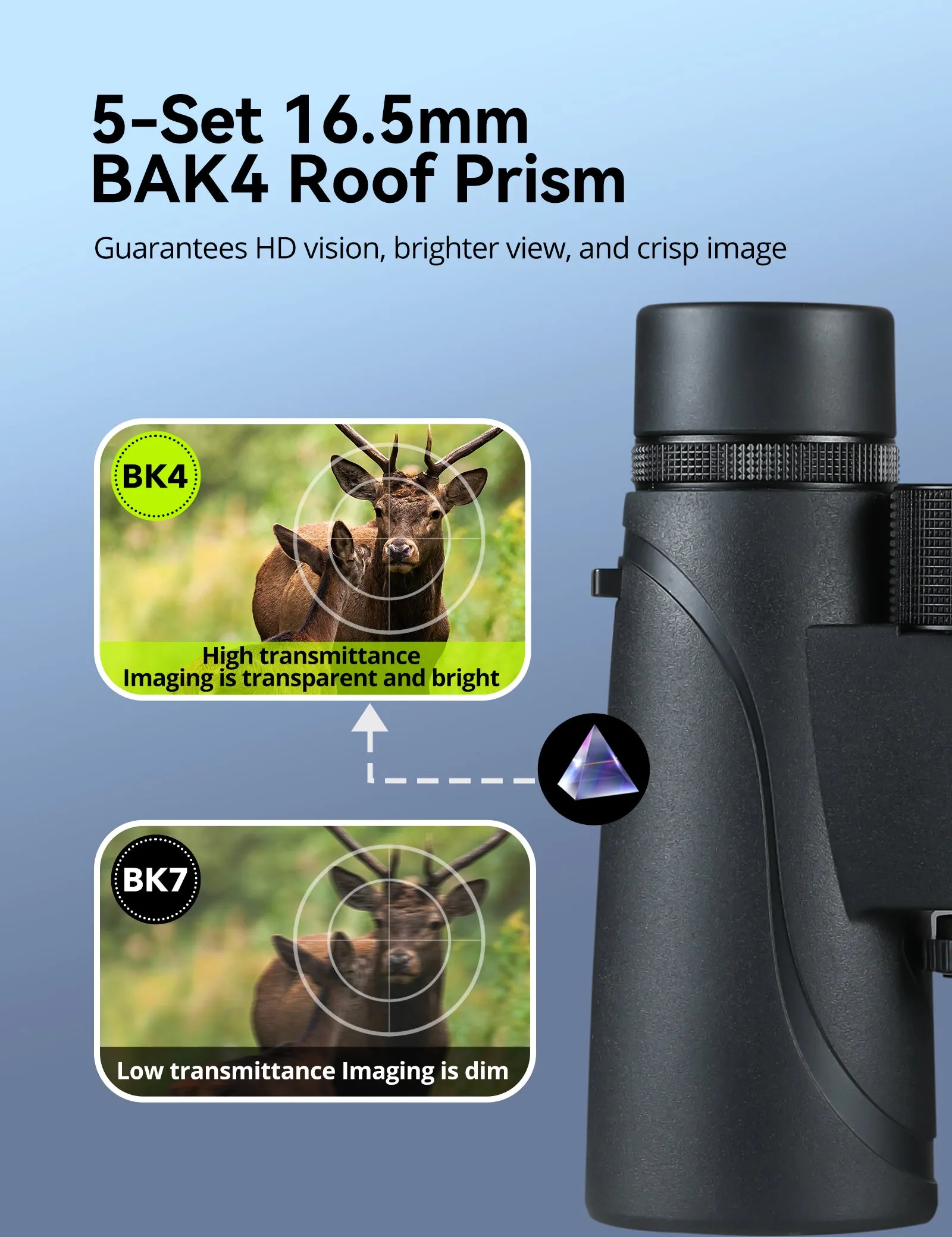 Rexmeo 12x50 HD Binoculars for Adults, Professional Binoculars Bright Vision Large View High Resolution