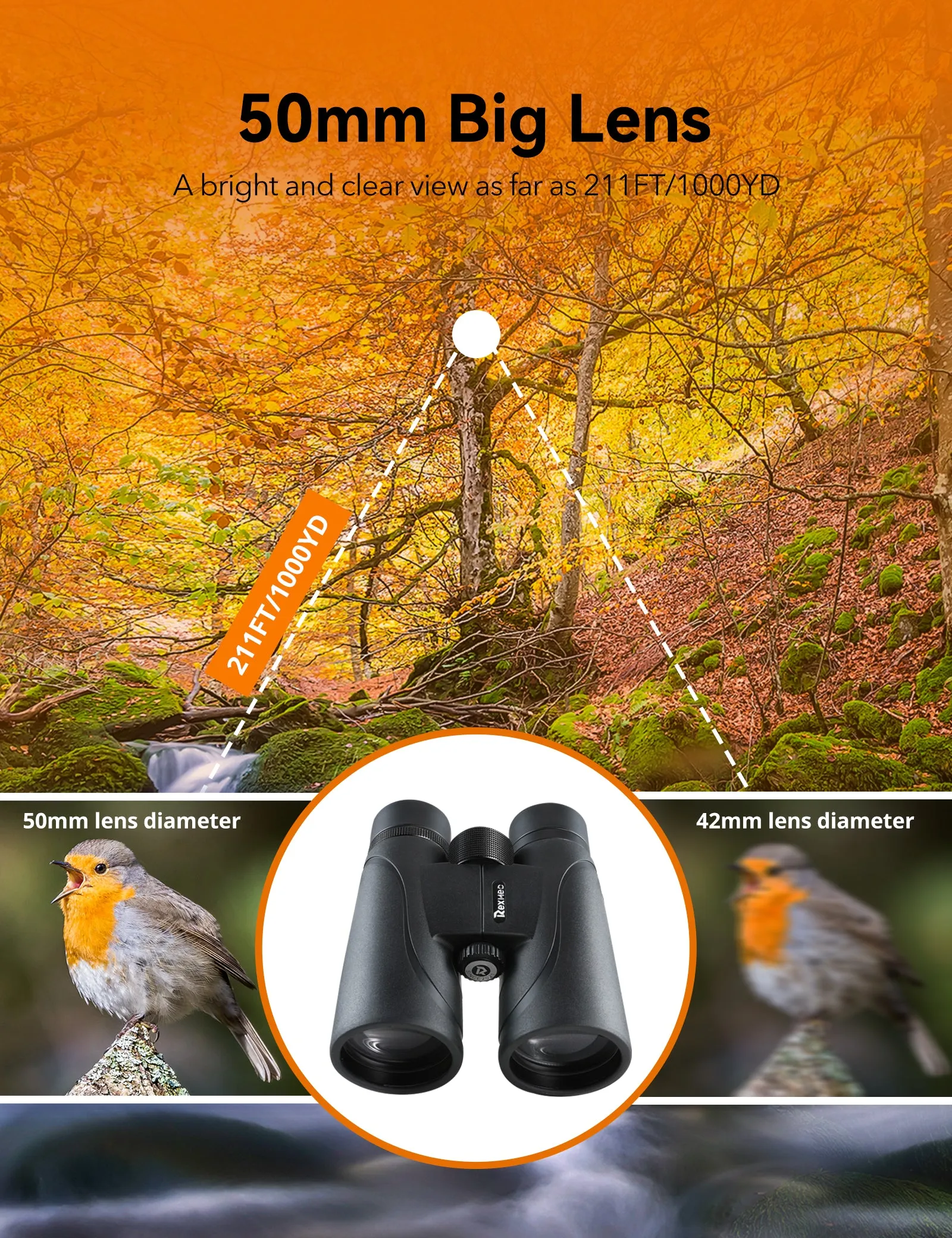 Rexmeo 12x50 HD Binoculars for Adults, Professional Binoculars Bright Vision Large View High Resolution