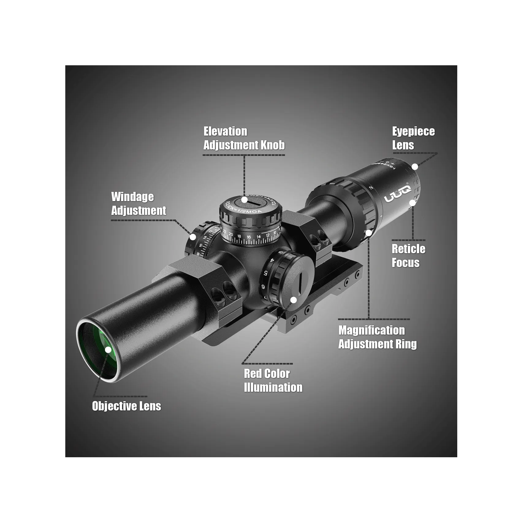 UUQ Leopard Speed 1-6x24 SFP LPVO Rifle Scope